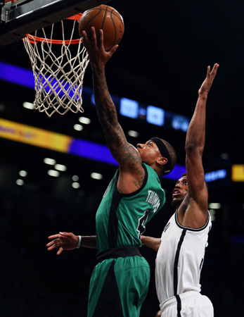 球市场中常 球市场中常