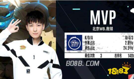 场最精彩的 场最精彩的