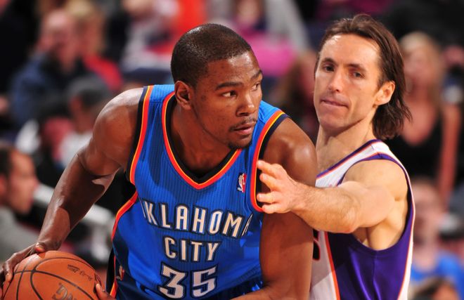 复盘与再保 复盘与再保