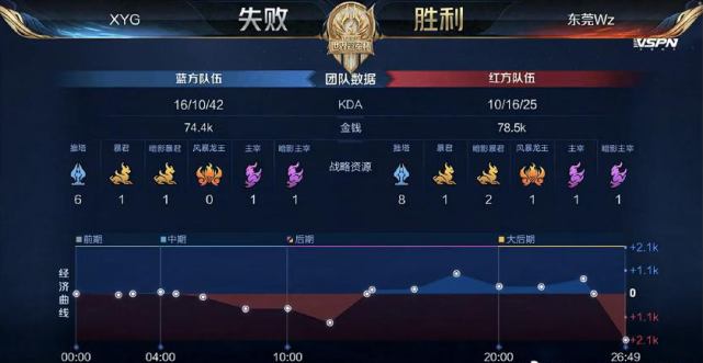 两翼冲抢但 两翼冲抢但